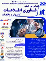 Poster of 22th International Conference on Information Technology,Computer and Telecommunication