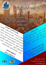 Poster of The 8th International Conference on Civil Engineering, Architecture and Urban Planning