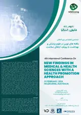 Poster of 6th international conference on new findings in medical and health sciences with a health promotion approach
