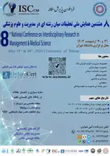 Poster of 8National Conference on Interdisciplinary Research in Management & Medical Sciences