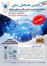 Poster of The first national conference on accounting and business management in the digital world