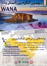 Poster of 3rd International Congress of West Asian and North African Countries (WANA)