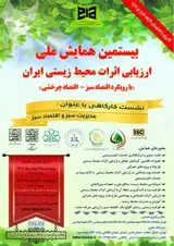 Poster of The 20th National Conference on Environmental Assessment of Iran (with the feature of green economy-circular economy)