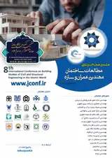 Poster of The 8th International Conference On Architectural Studies,Urban Planning And Sustainable Tourism In The Islamic World