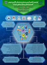 Poster of 2nd Conference on Modern Business & Marketing Management (MBMM)