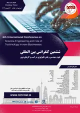 Poster of 6th International Conference on Science, Engineering, and role of Technology in new Businesses