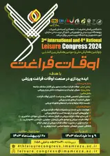 Poster of The fourth national and the third international leisure congress
