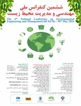 Poster of Sixth National Conference on Environmental Engineering and Management