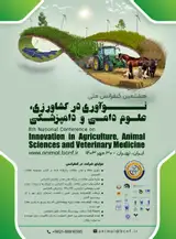Poster of Eighth National Conference on Innovation in Agriculture, Animal Sciences and Veterinary Medicine