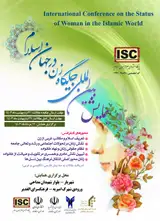 Poster of International Conference on the Position of Woman in the World of Islam