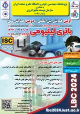 Poster of 1st International & 2nd National Lithium Battery Conference