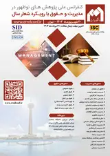 Poster of National conference of emerging researches in management and law with the theme of the year