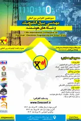 Poster of 13th International Conference On Electrical , Electronic Engineering and Smart Grids
