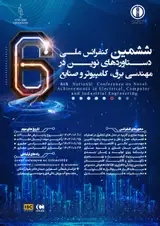 Poster of 6th National Conferance on Novel Achievements in Electrical, Computer and Industrial Engineering