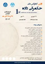 Poster of The National Governance Conference is the first data