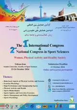 Poster of The First International Congress and Second National Congress in Sport Sciences Women, Physical Activity and Health