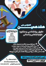 Poster of The 17th National Conference on Law, Psychology and Counseling of Social and Human Sciences