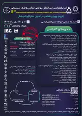 Poster of 5Th International Conference of System Dynamics and Systems Thinking