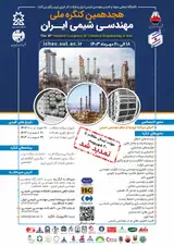 Poster of 18th National congress of chemical engineering of Iran