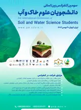 Poster of Third International Conference of Soil and Water Science Students