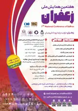 Poster of 7th National Conference of Saffron