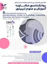 Poster of Eighth International Conference on Interdisciplinary Studies in Psychology, Counseling, Education and Nurture Sciences