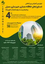 Poster of The 4th international conference on creative achievements of architecture, urban planning, civil engineering and environment in the sustainable development of the Middle East