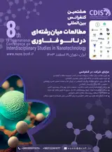 Poster of the eighth International Conference on Interdisciplinary Studies in Nanotechnology