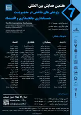 Poster of The 7th international conference on key researches in management, accounting, banking and economics