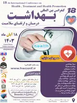 Poster of 18th International Conference on Health, Treatment and Health Promotion