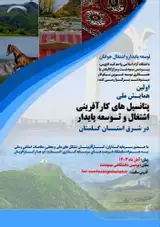 Poster of The first national conference "Evaluating the potential of entrepreneurship, employment and sustainable development"