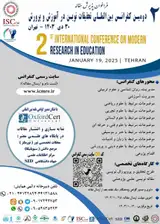 Poster of 2nd International Conference on Modern Research in Education