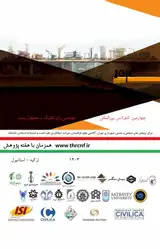 Poster of The 4th International Conference on Geotechnical and Environmental Engineering