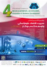 Poster of 4th.International Congress on Management, Economy, Humanities and Business Development