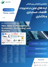 Poster of 8th International Conference on New ideas in Management, Economics, Accounting and banking