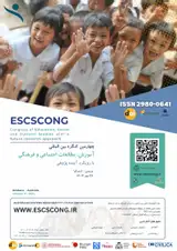 Poster of 4th International Congress of Education, Social and Cultural Studies with futurist education