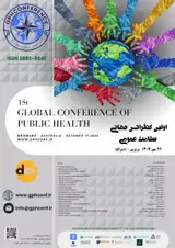 Poster of 1st Global Conference of public Health