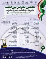 Poster of The Sixth International Conference on Management, Psychology, Social Sciences