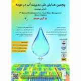 Poster of 5th National Conference of on- Farm Water Management (Smart Irrigation)