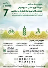 Poster of The 7th International Conference on Agricultural, Animal, Natural Resources, Medicinal Plants and Rural Tourism