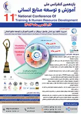 Poster of 11th National Conference of Training and Human Resource Development