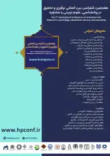 Poster of The 7th International Conference on Innovation and Research in psychology, educational sciences and counseling