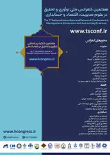 Poster of The 7th International Innovation and Research Conference in Management, Economics and Accounting Sciences