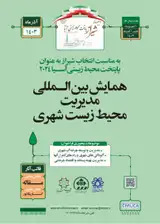 Poster of Environment Management in Shiraz City