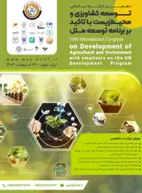 Poster of the tenth International Congress on Development of Agricultural and Environment with emphasis on the UN Development Program