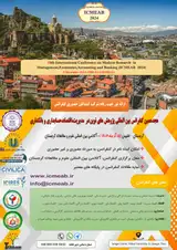 Poster of 18th International Conference on New Research in Management, Economics, Accounting and Banking (ICMEAB)