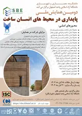 Poster of The second national conference on sustainability in man-made environments