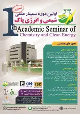 Poster of 1th Academic Seminar of Chemistry and Clean Energy