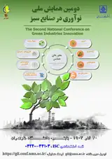 Poster of The Second National Conference on Green Industries Innovation