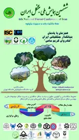 Poster of 6th National forest Conference of Iran